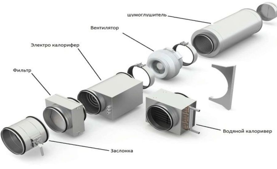 описание картинки