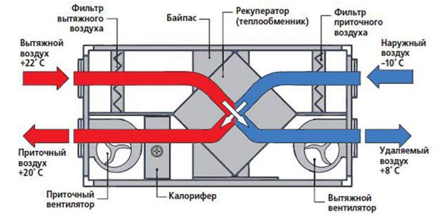 описание картинки
